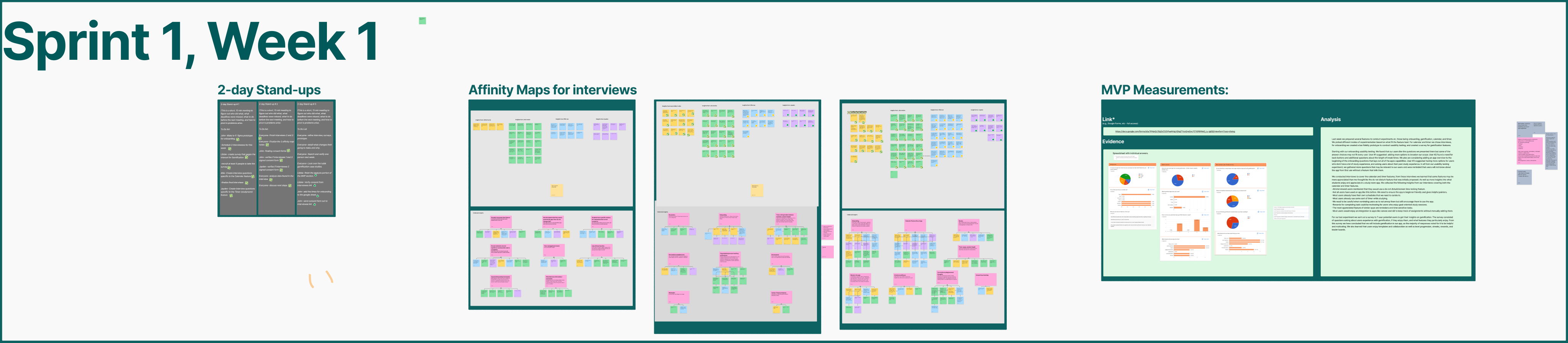 StudyRoom FigJam project board overview